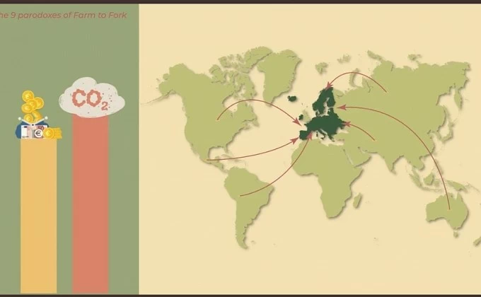 El veritable impacte de la reducció de la producció d'animals #Meatthefacts